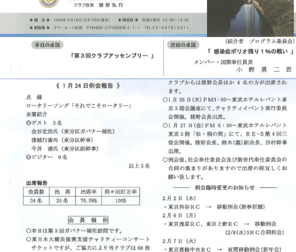 2012年1月31日　週報
