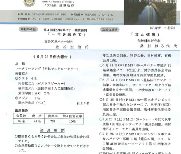 2012年5月29日　週報