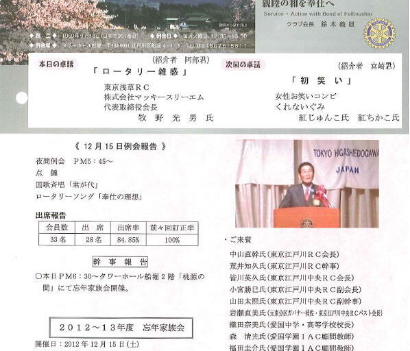 2012年12月25日　週報