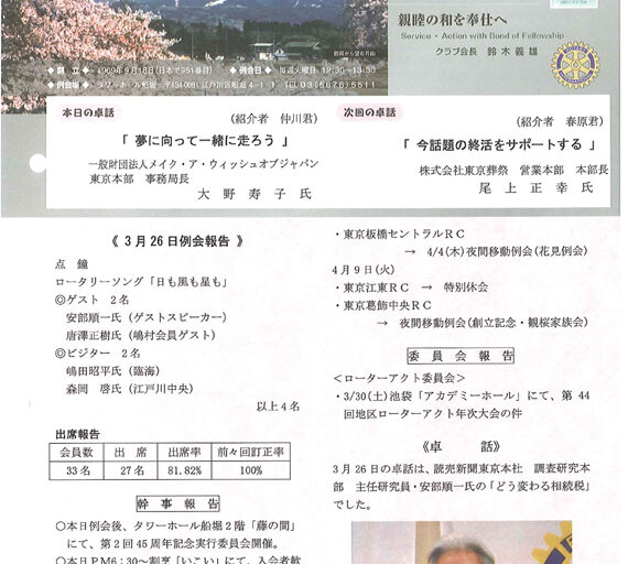 2013年4月2日　週報