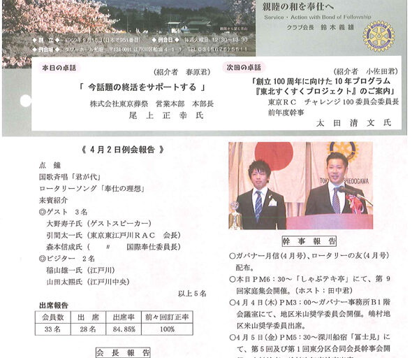 2013年4月9日　週報