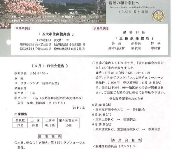2013年6月18日　週報