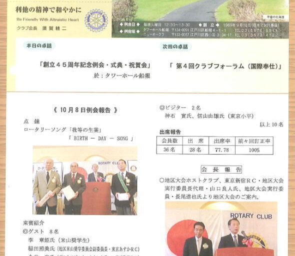 2013年10月12日　週報
