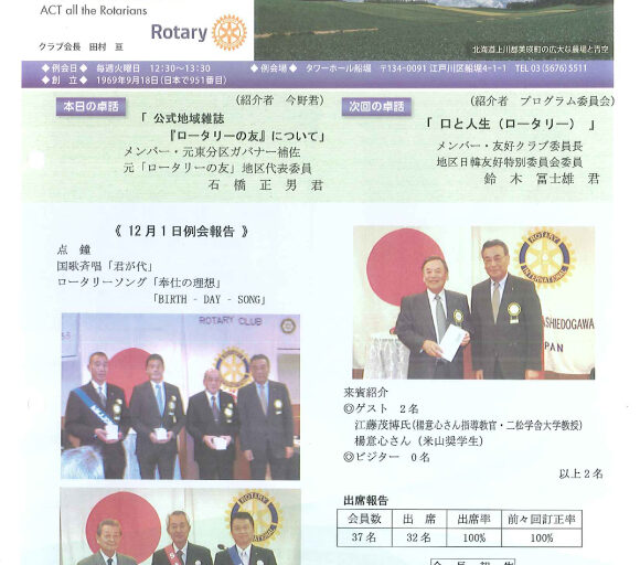 2015年12月8日　週報