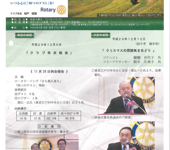 2017年12月5日　週報
