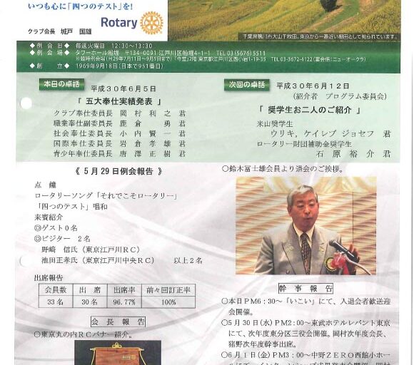 2018年6月5日　週報