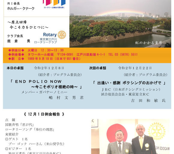 2020年12月8日　週報