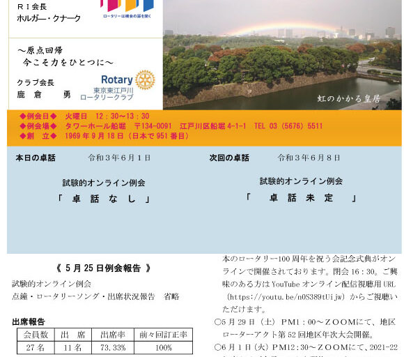 2021年6月1日　週報