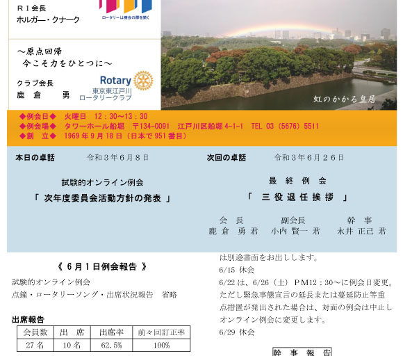 2021年6月8日　週報