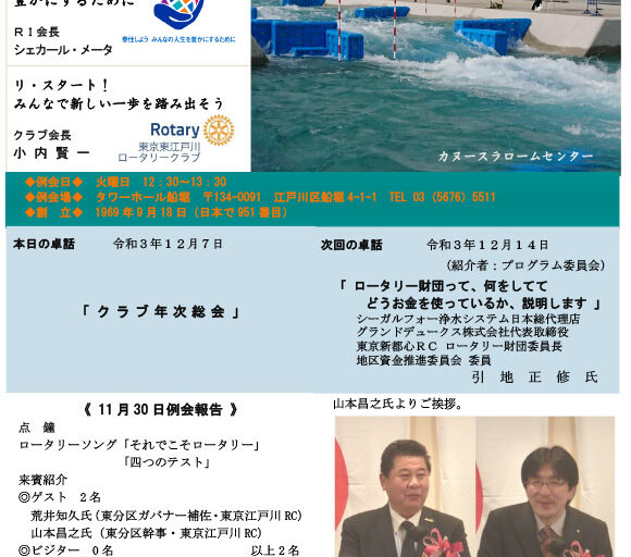 2021年12月7日　週報