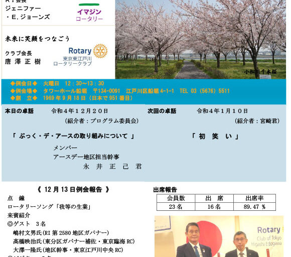 2022年12月20日　週報