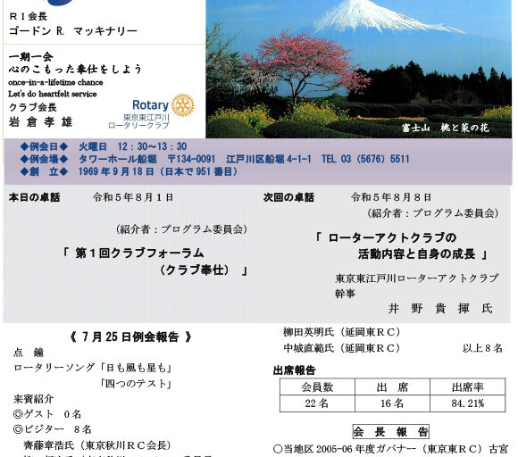 2023年8月1日　週報