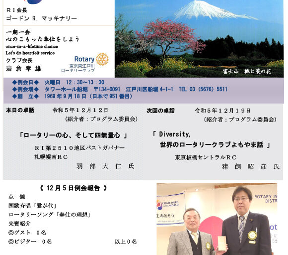 2023年12月12日　週報