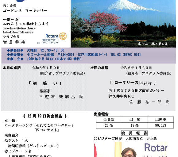 2024年1月9日　週報