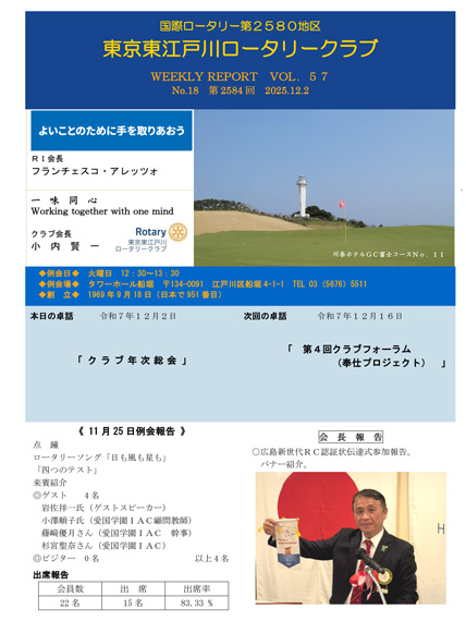 2025年12月2日　週報